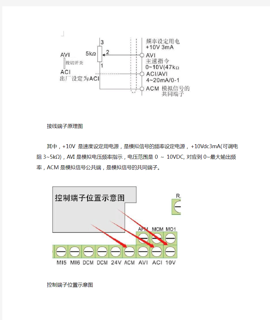 变频器外接电位器接线和参数设置-民熔