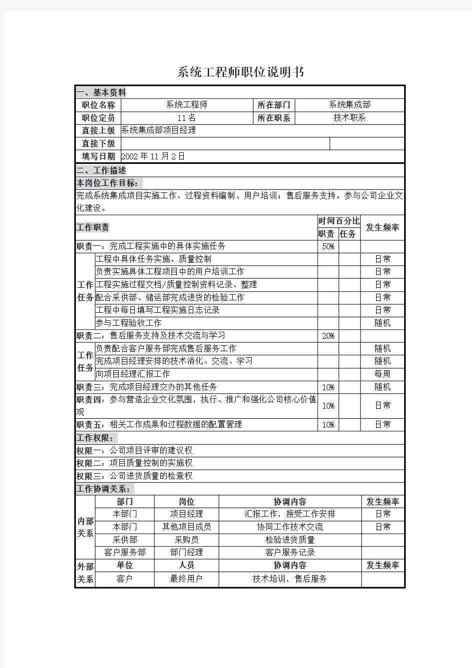 系统工程师的职位说明书