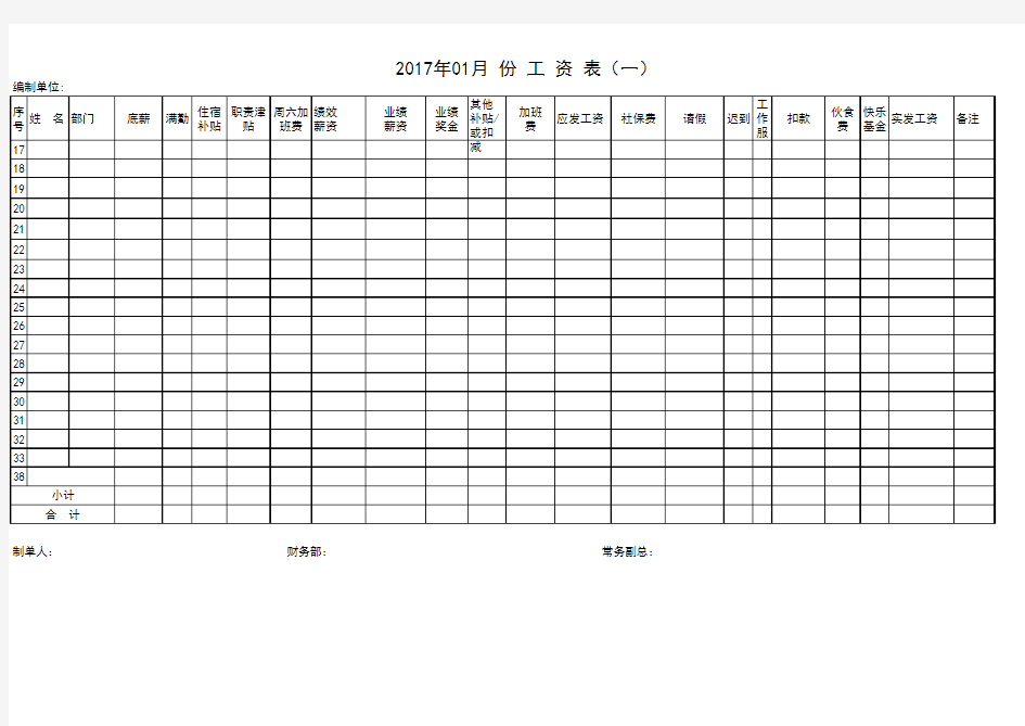 2017年工资表