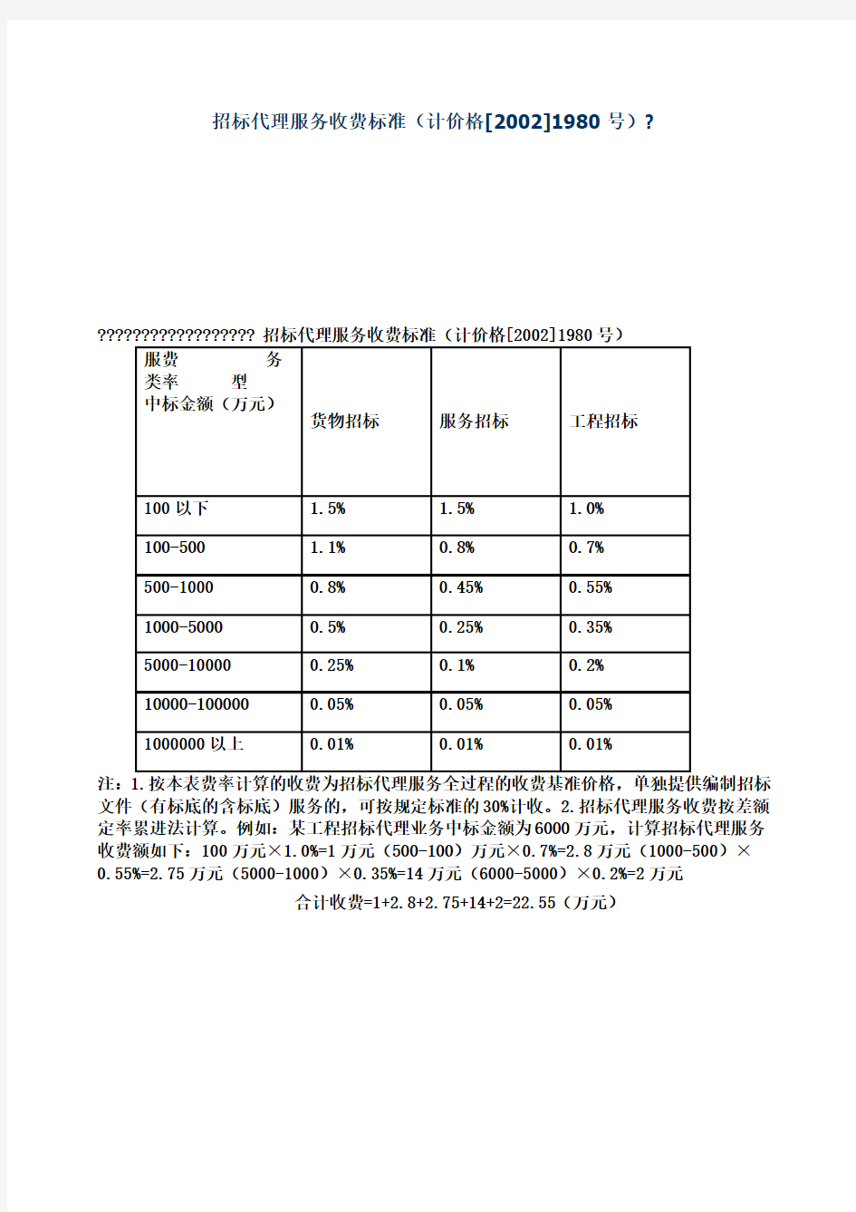 招标代理服务收费标准(计价格[2002]980号)