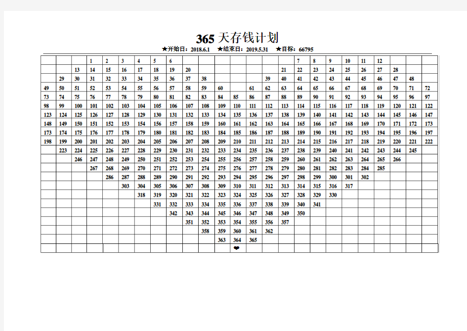 365天存钱计划表