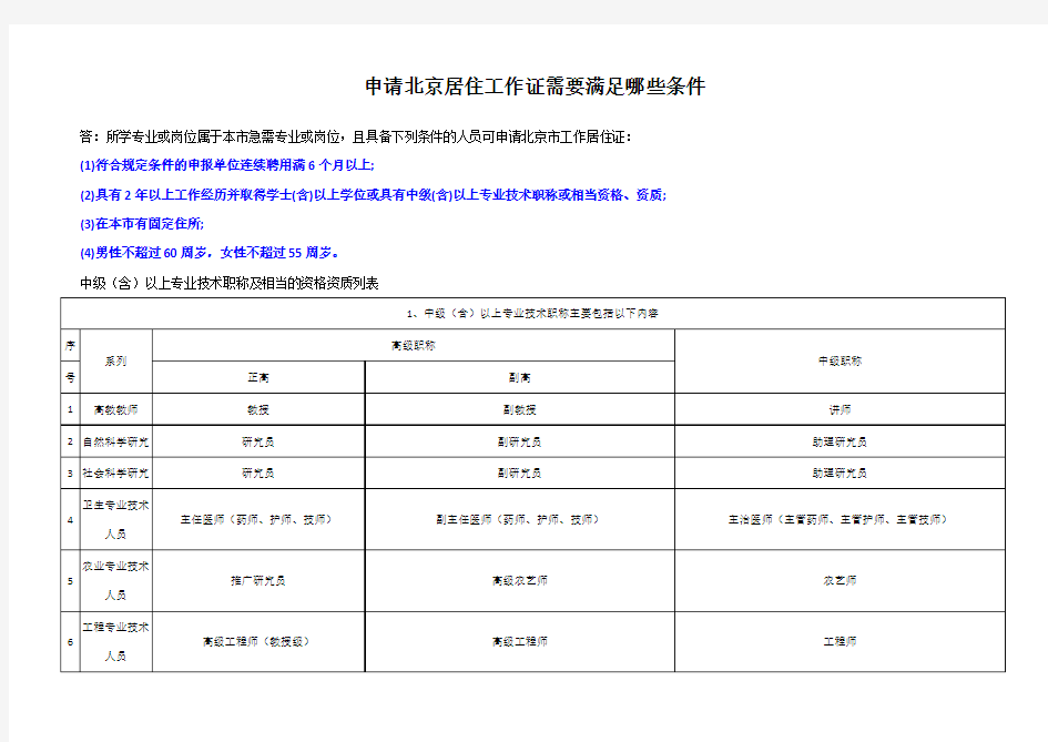 北京工作居住证办理条件2020