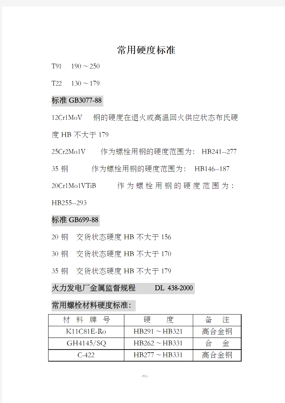 常用钢材硬度标准