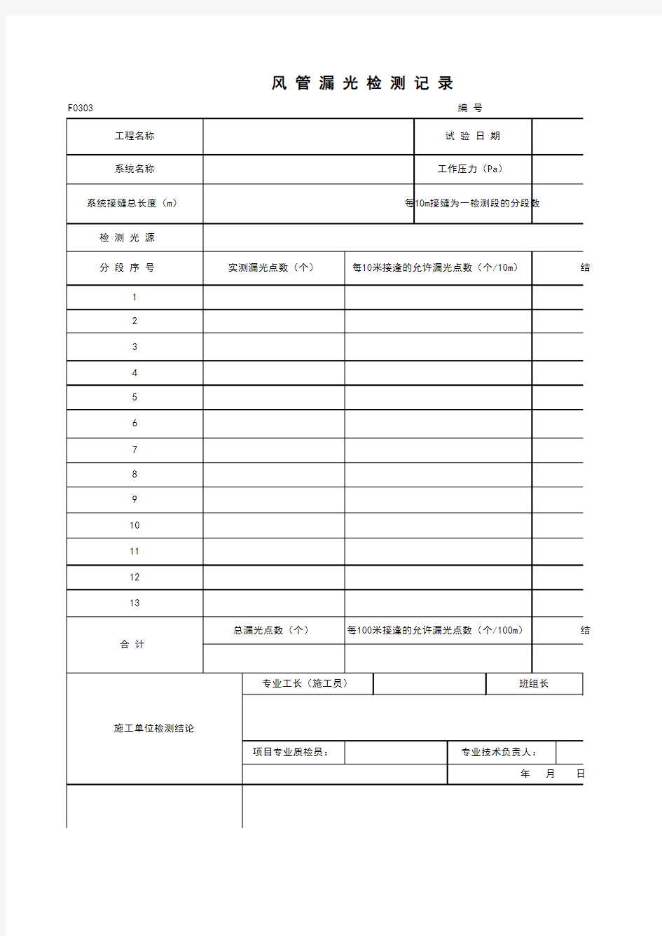 风管漏光检测记录