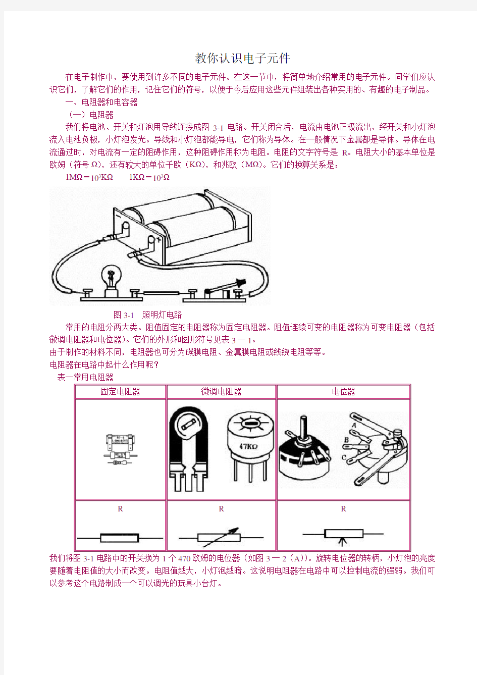 (电子行业企业管理)教你认识电子元件