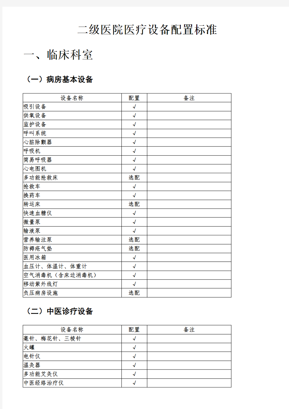 二级医院医疗设备配置标准