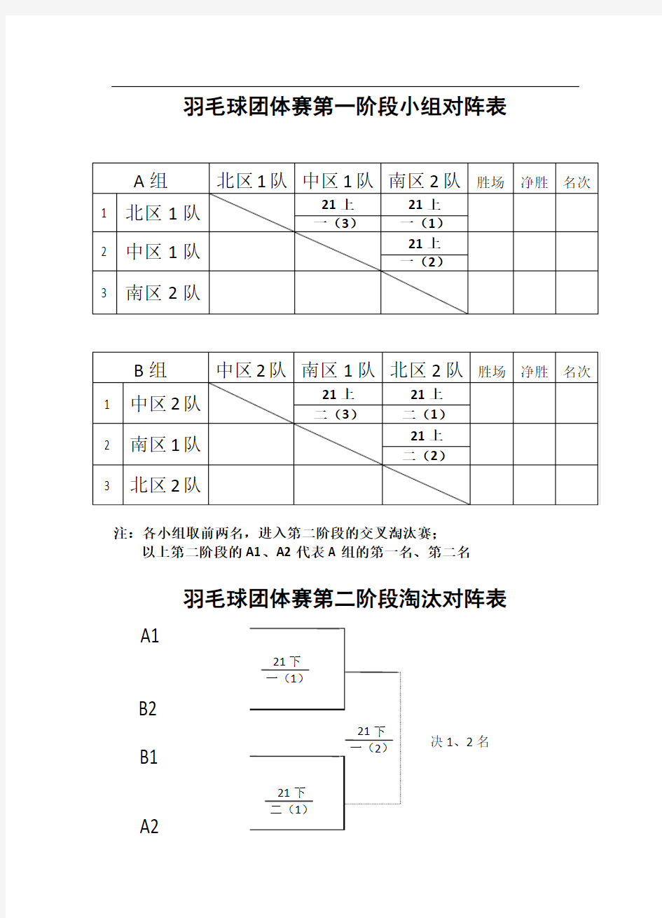 52122羽毛球比赛对阵表