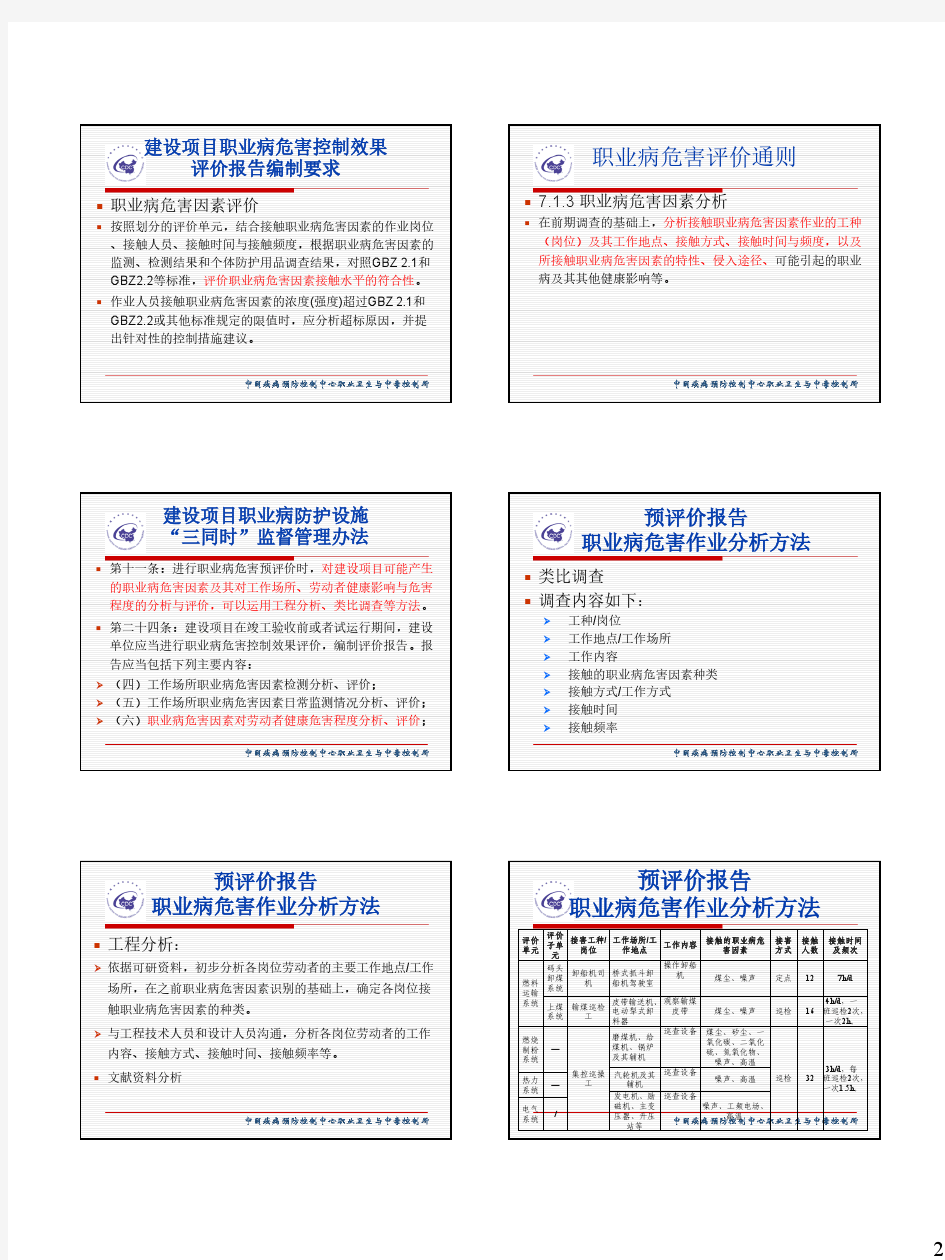 职业病危害作业分析及接触评估