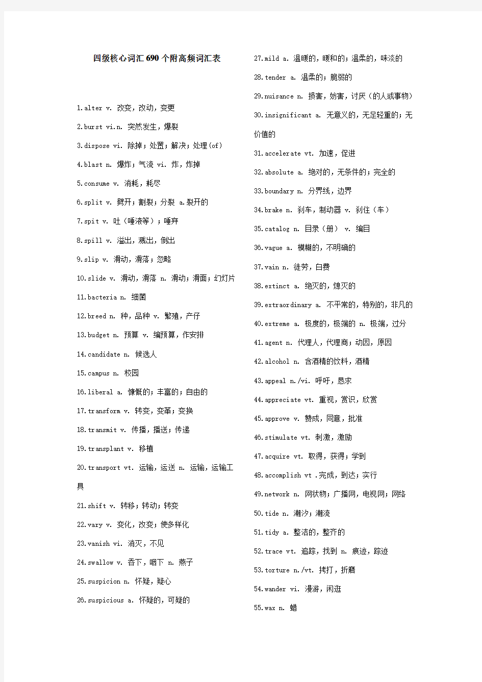 四级核心词汇690个附高频词汇表.