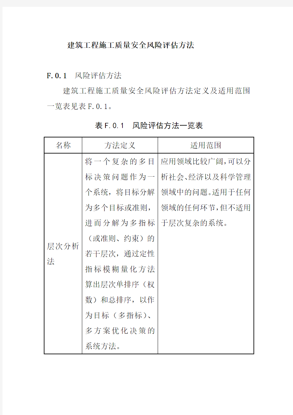 建筑工程施工质量安全风险评估方法