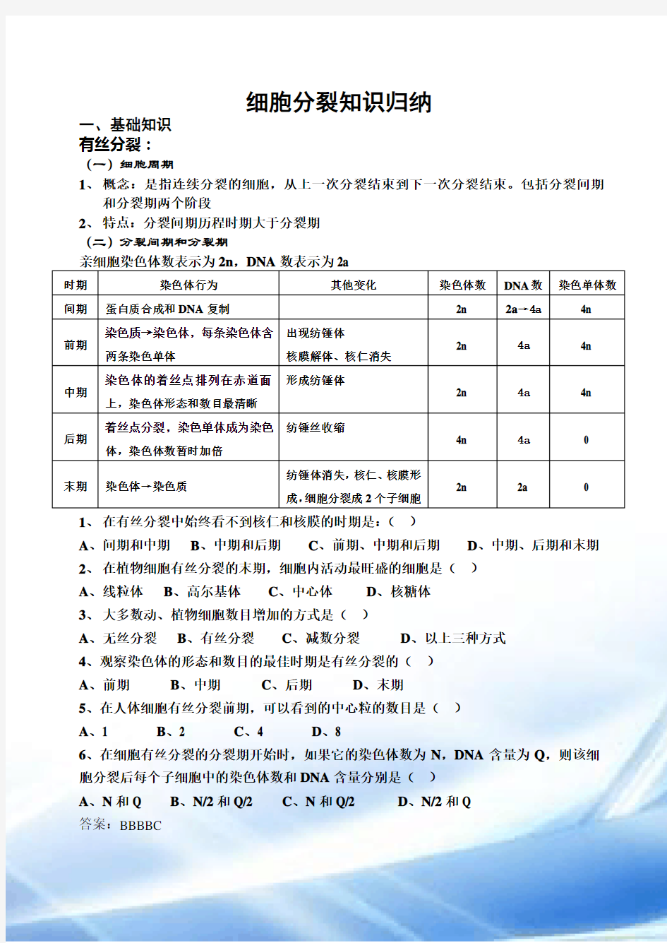 细胞分裂知识点总结