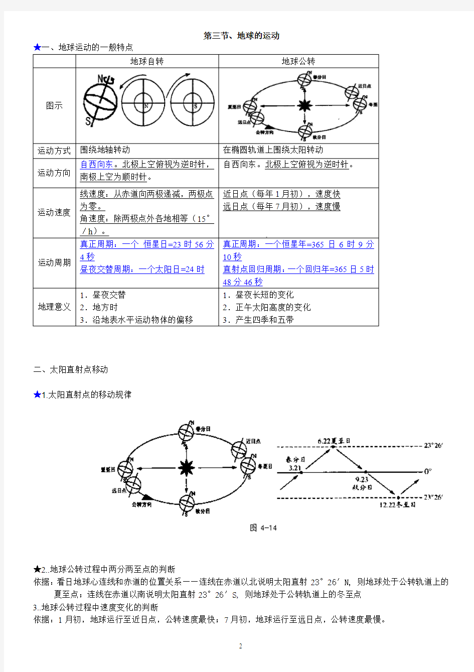 高中地理必修一完整笔记整理汇成