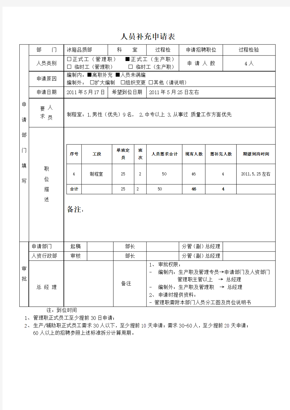 冰品人员补充申请表