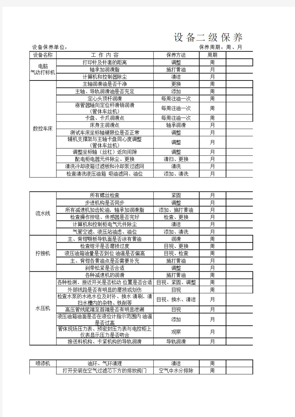 设备二级保养