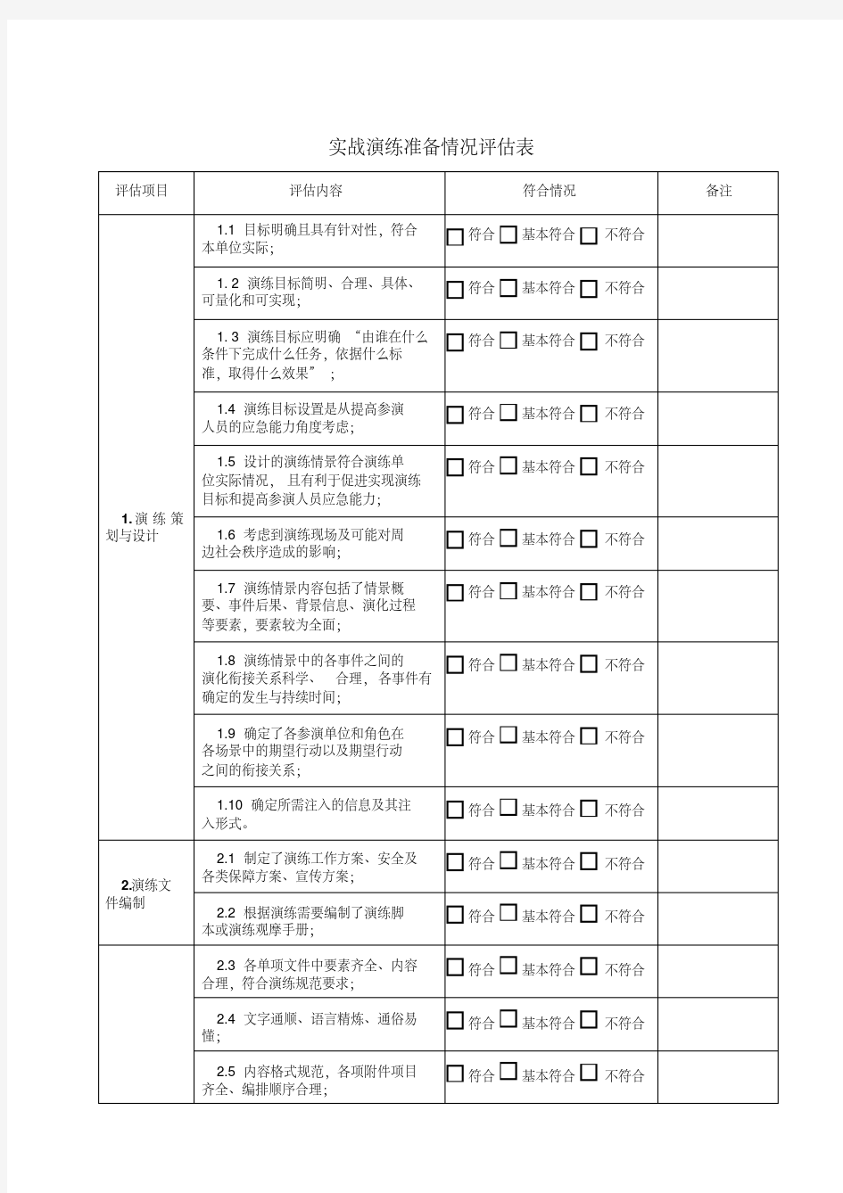 新版应急演练情况评估表.pdf