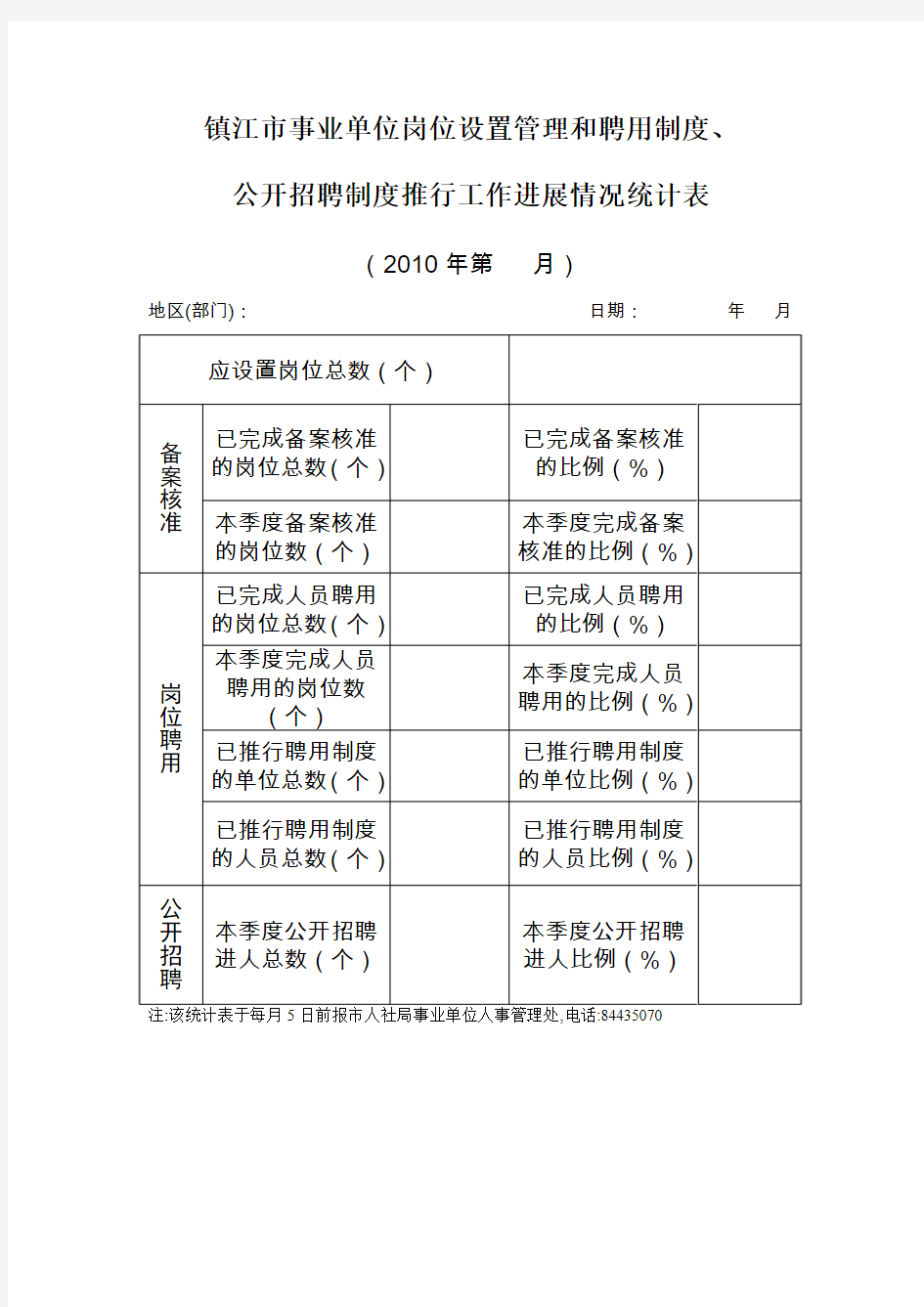 镇江市事业单位岗位设置管理和聘用制度、