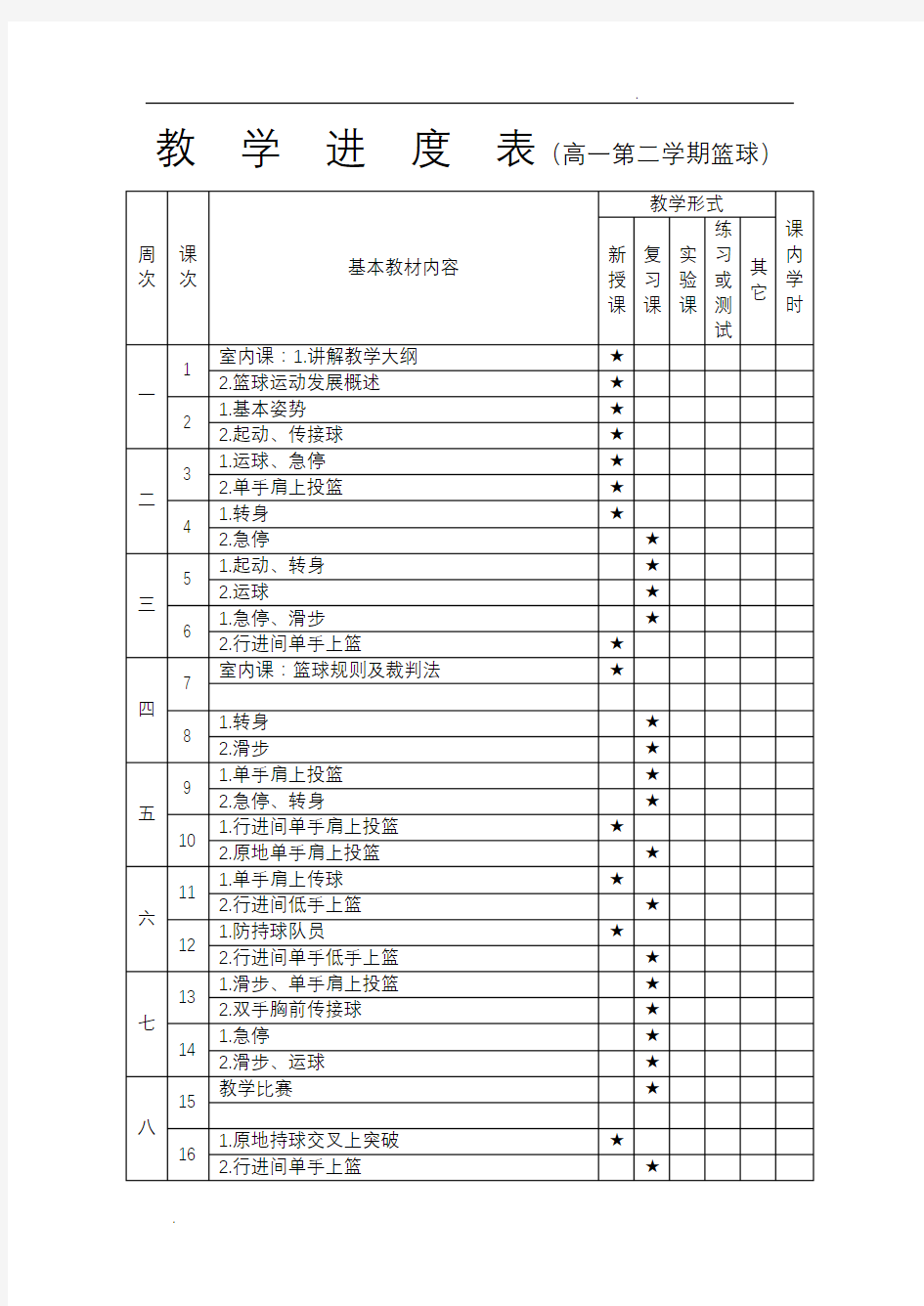 篮球模块教案16篇