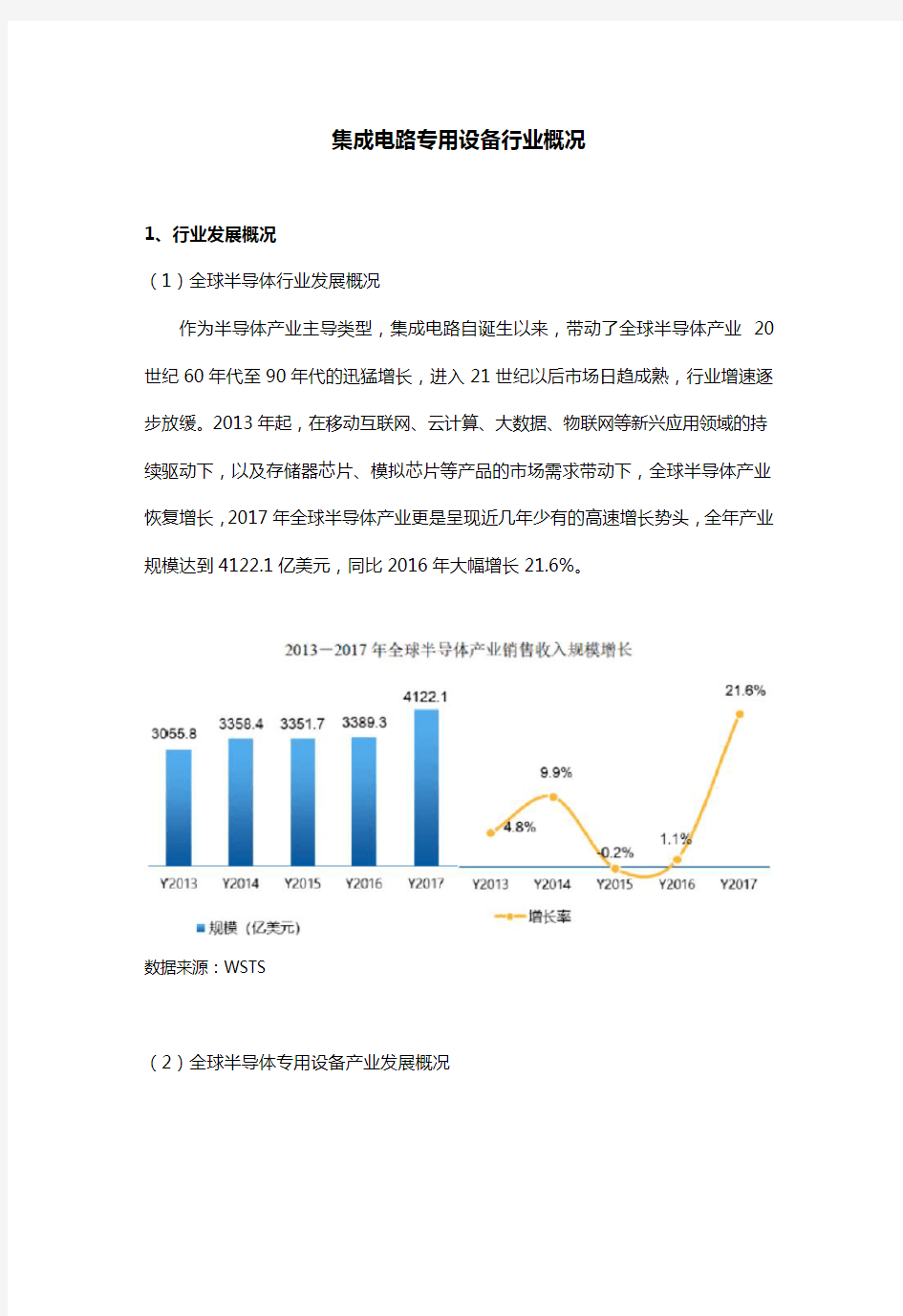 集成电路专用设备行业概况