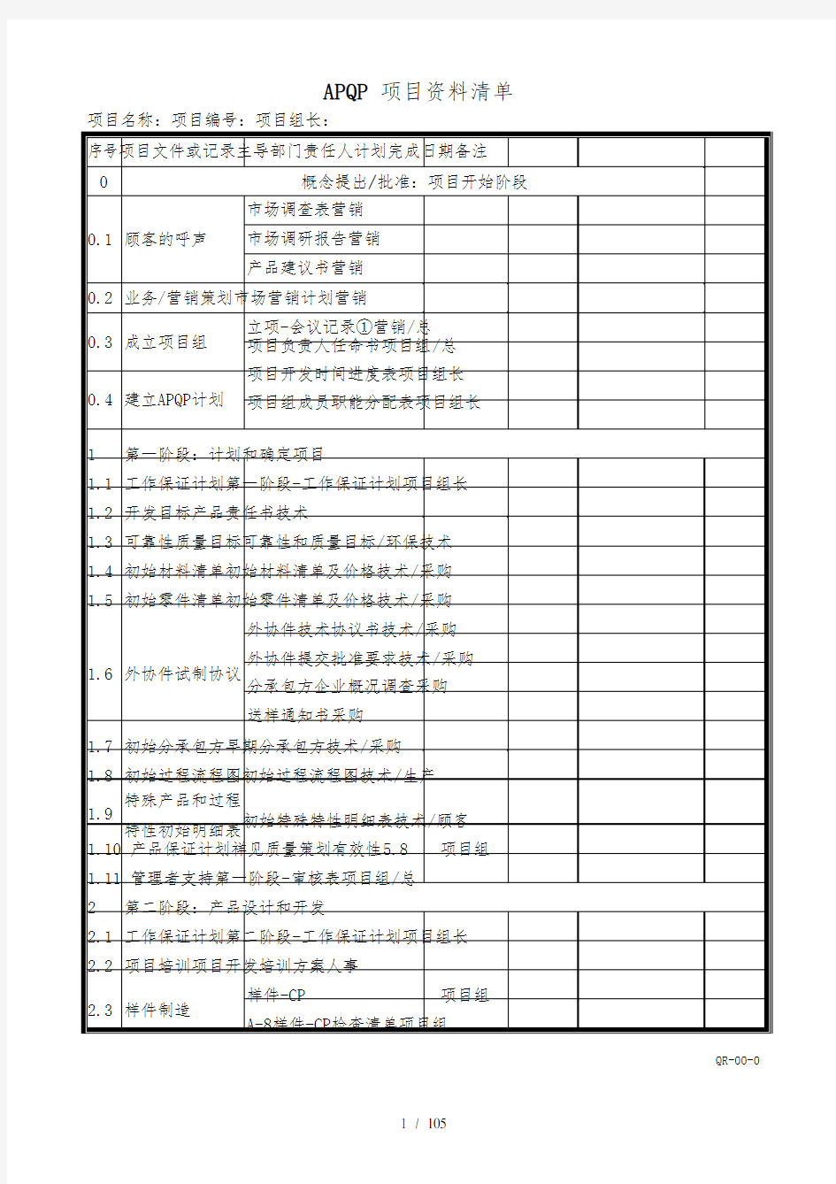 APQP全套表格13