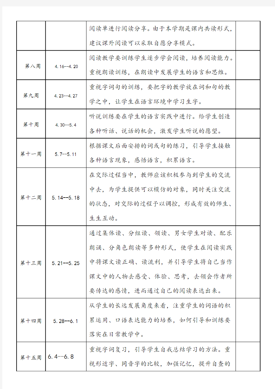 2018学年部编版小学二年级语文下册二年级下册集体备课计划