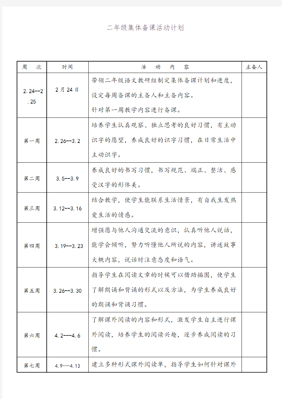 2018学年部编版小学二年级语文下册二年级下册集体备课计划