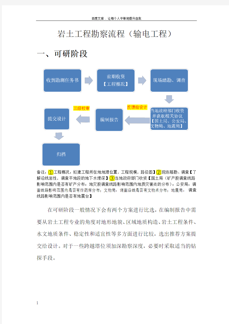 地质勘察流程