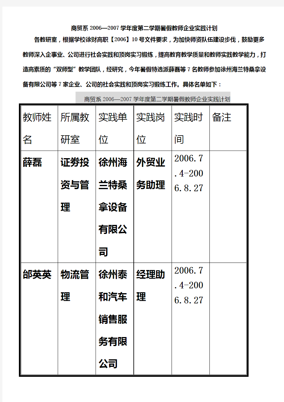 教师企业实践计划(1)