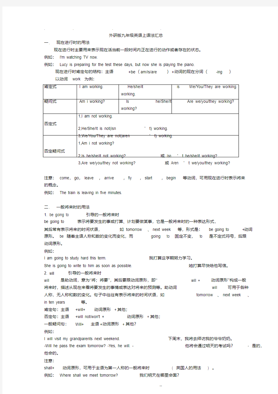  外研版九年级英语(上册)语法知识点汇总