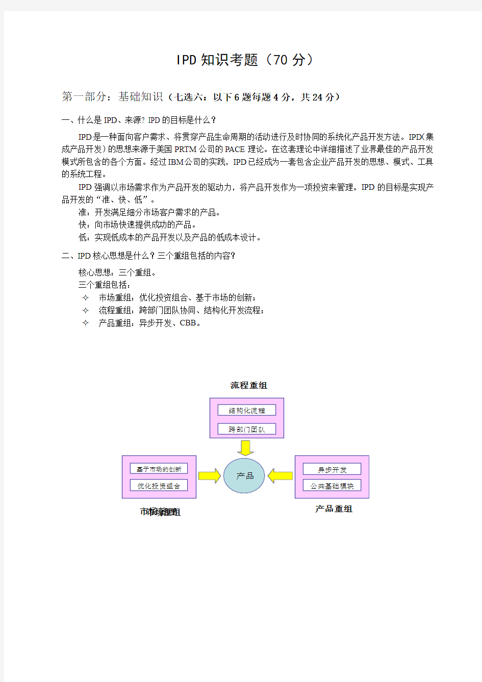 IPD第五篇知识考题及答案