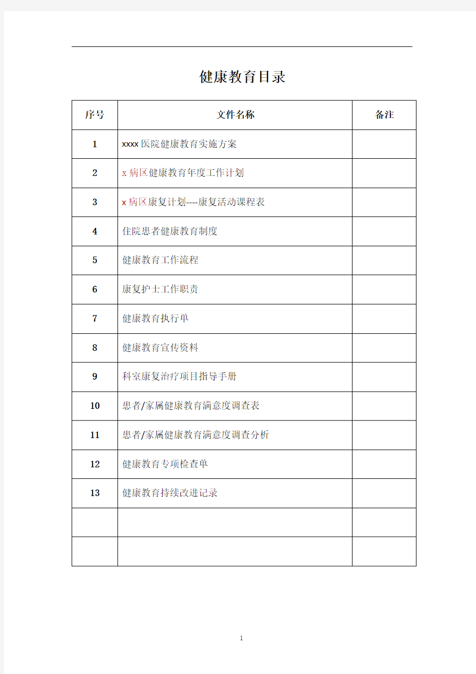 1健康教育目录,健康教育系列