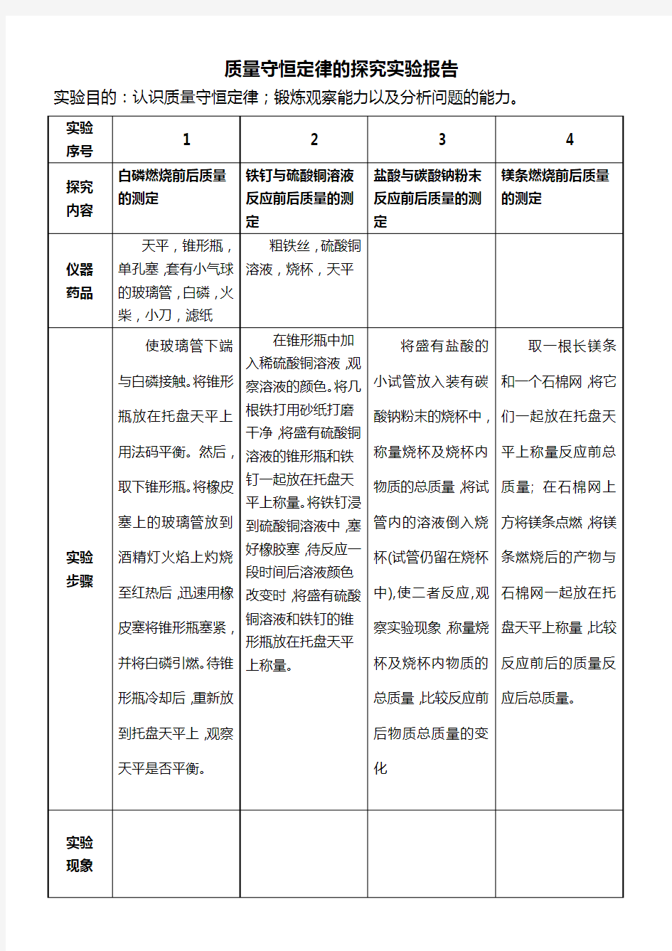 质量守恒定律的探究实验报告