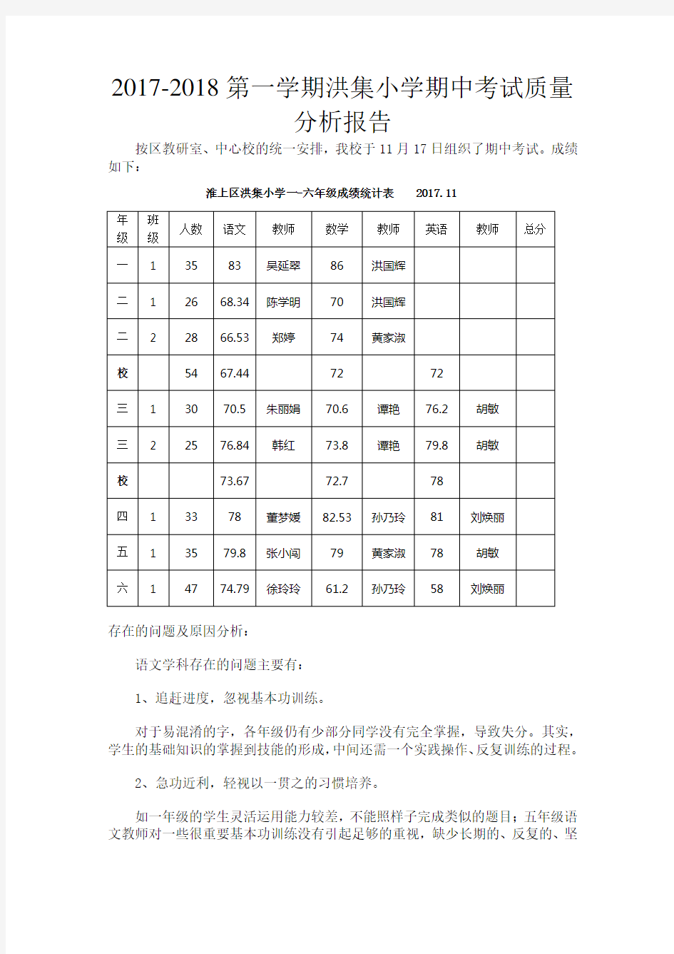 洪集小学成绩分析报告