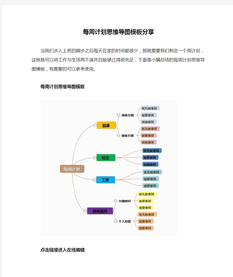 每周计划思维导图模板分享