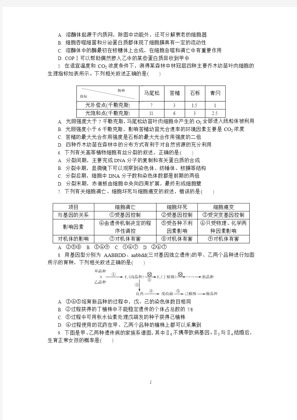 2019届江苏省南京市、盐城市高三第三次调研考试模拟生物试卷