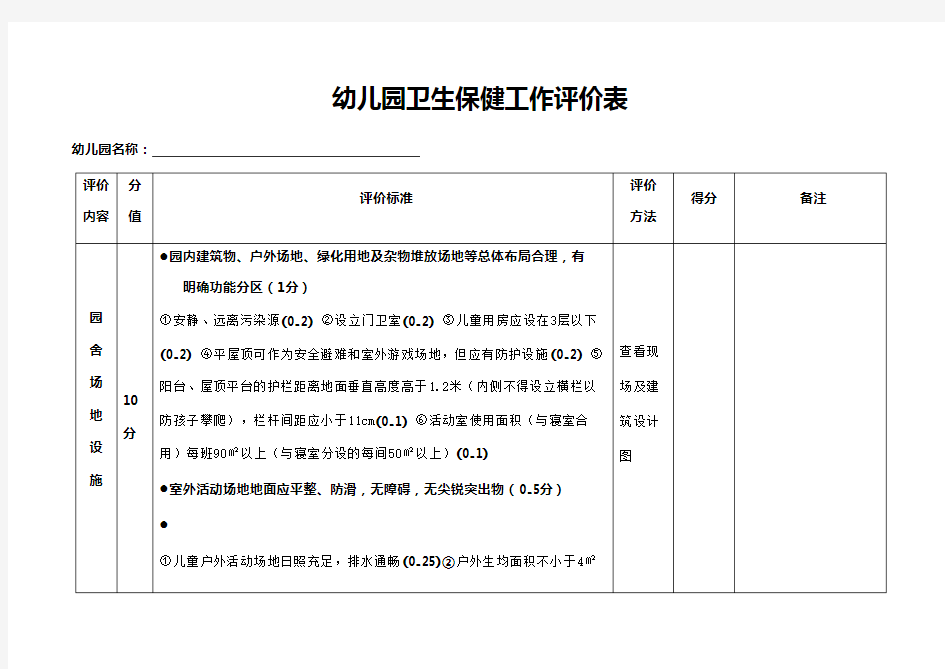 《疫情期间托幼机构卫生保健工作评价表》