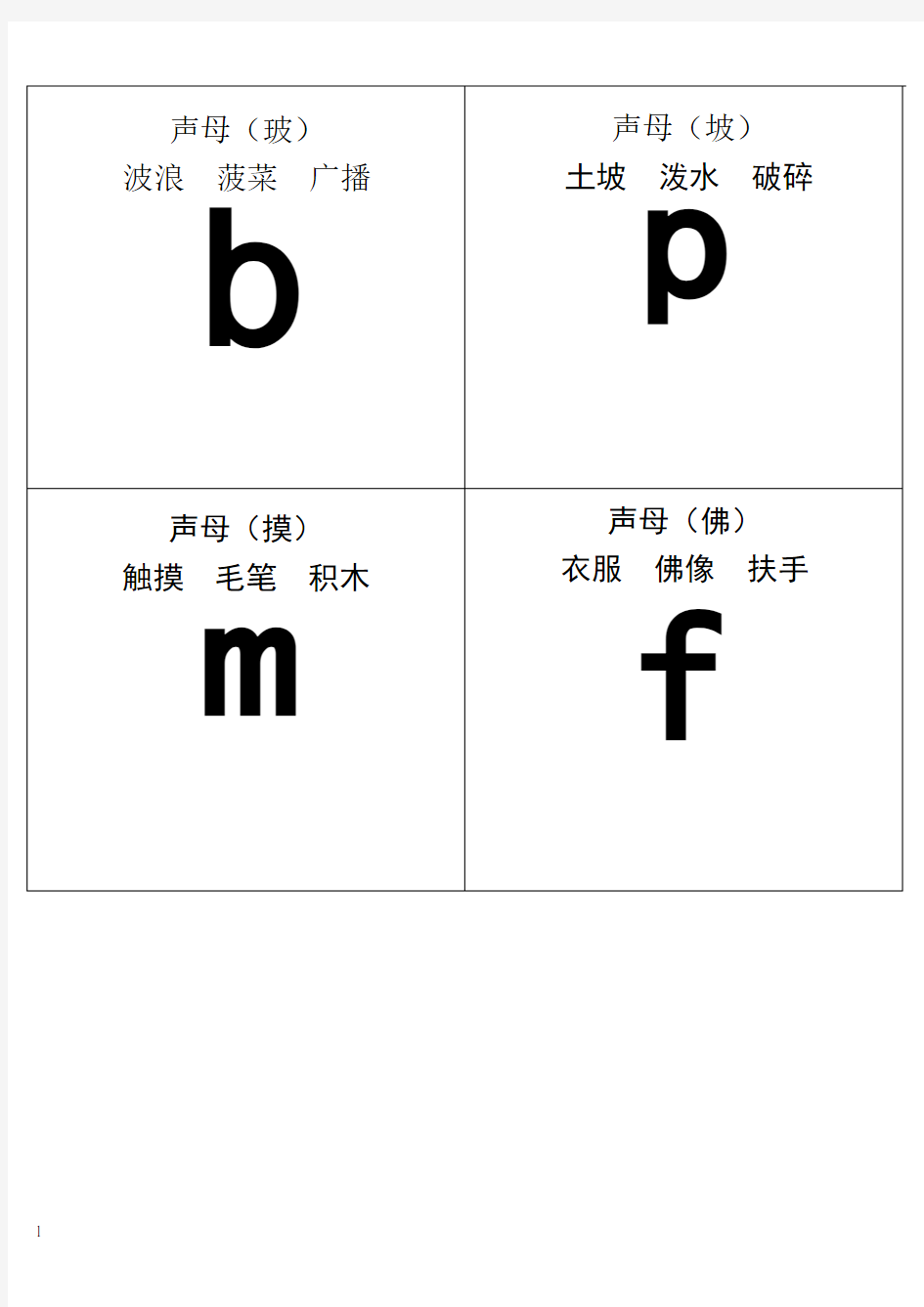 自己整理汉语拼音字母表卡片-读音(A4直接打印)