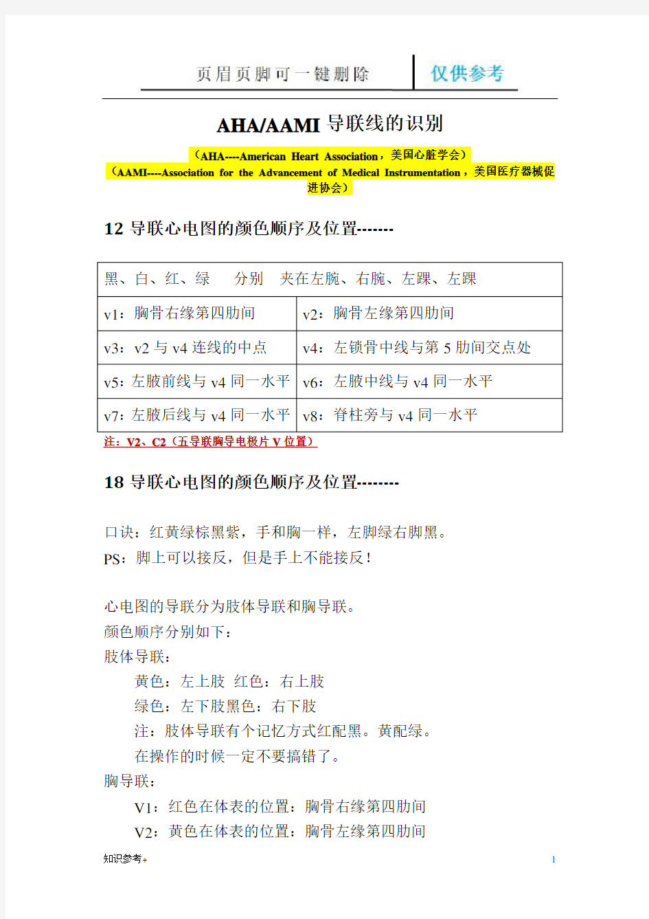 心电图机导联位置(借鉴类别)