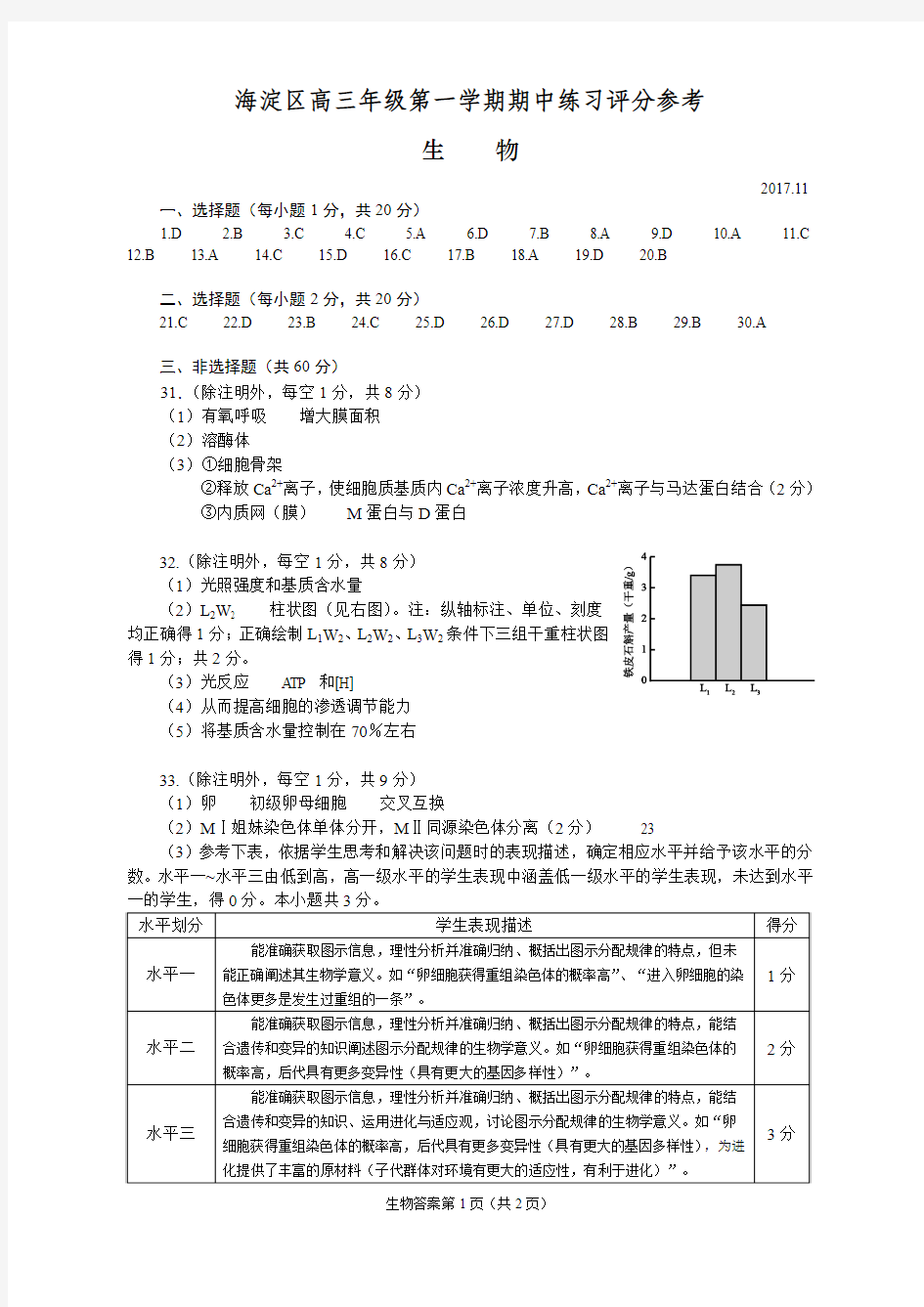 2018届海淀高三期中生物试题答案