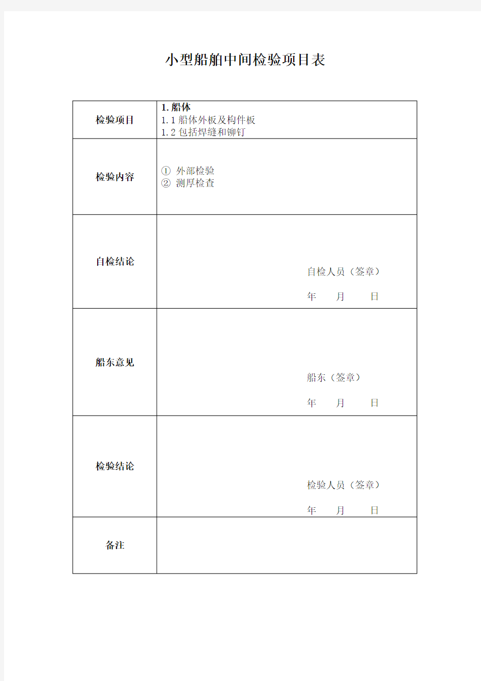 小型船舶中间检验项目表