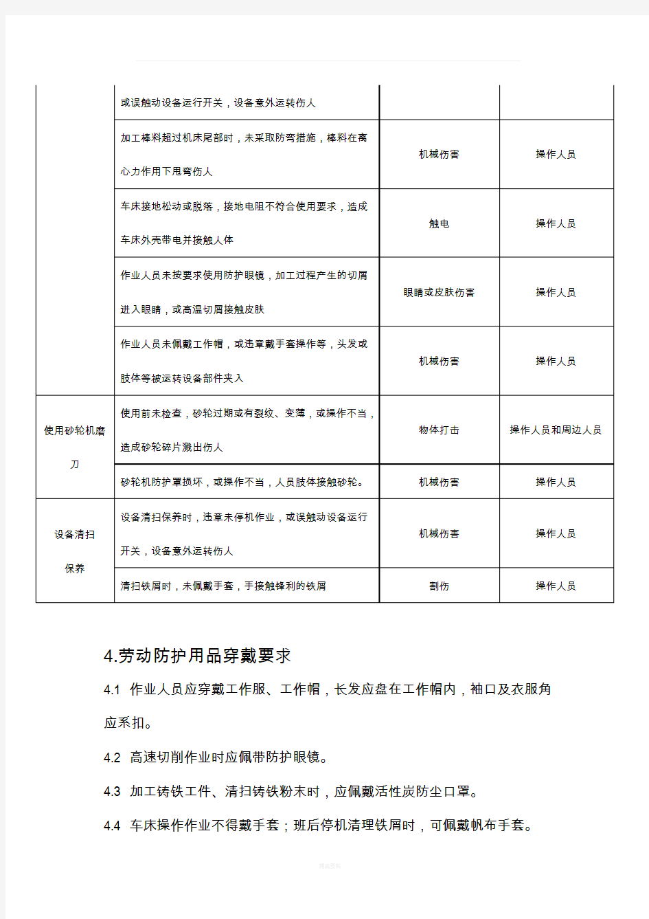 岗位安全作业指导书模版