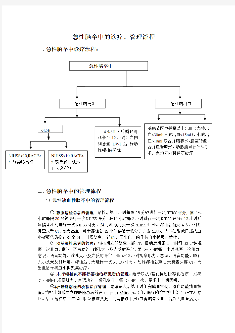 (推荐)急性脑卒中的诊疗流程