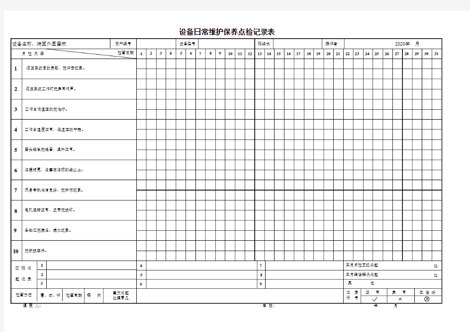 端面外圆磨床日常维护保养点检记录表