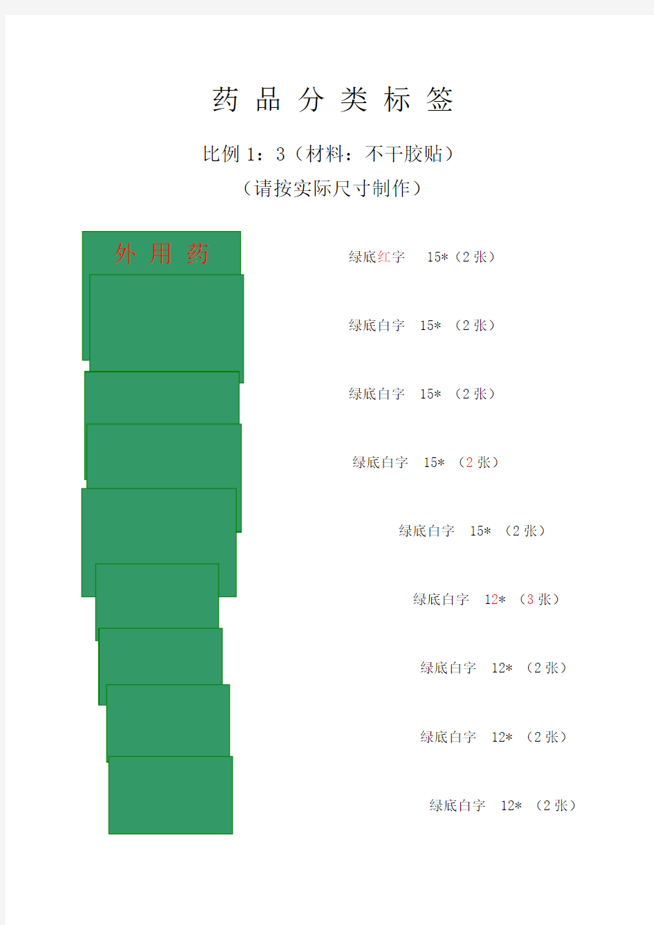 药品分类标签