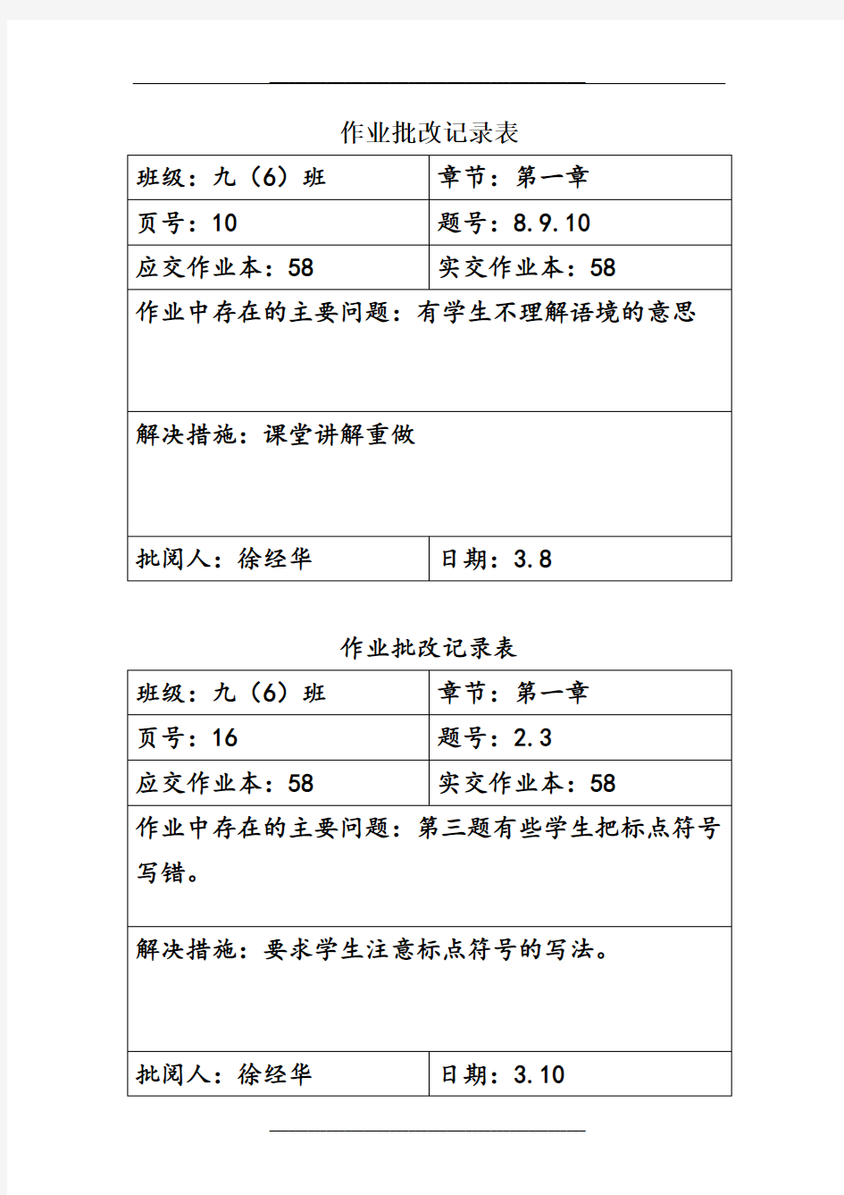 作业批改记录表