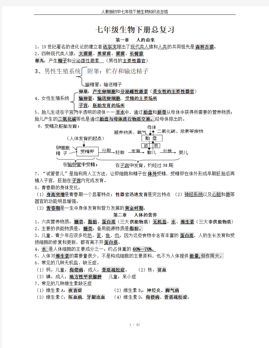 人教版初中七年级下册生物知识点总结